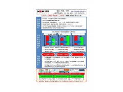 精益驅(qū)動(dòng)，卓越未來 食品企業(yè)全面精益化實(shí)施的路徑與價(jià)值