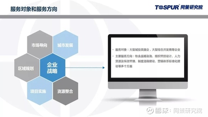 同策研究院發(fā)布企業(yè)戰(zhàn)略管理2.0軟件 開啟企業(yè)戰(zhàn)略智能化新篇章